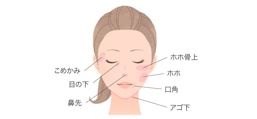 脂肪溶解(引き締め脂肪溶解注射)