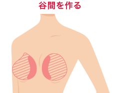 谷間を作る